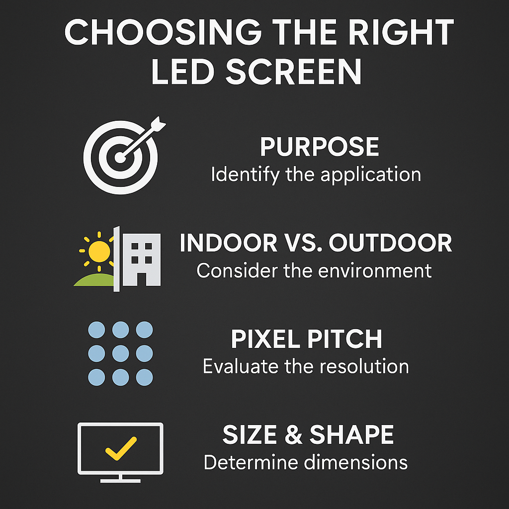 led screen knowledge